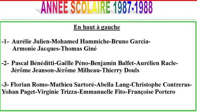 1987-1988 noms de la photo précédente